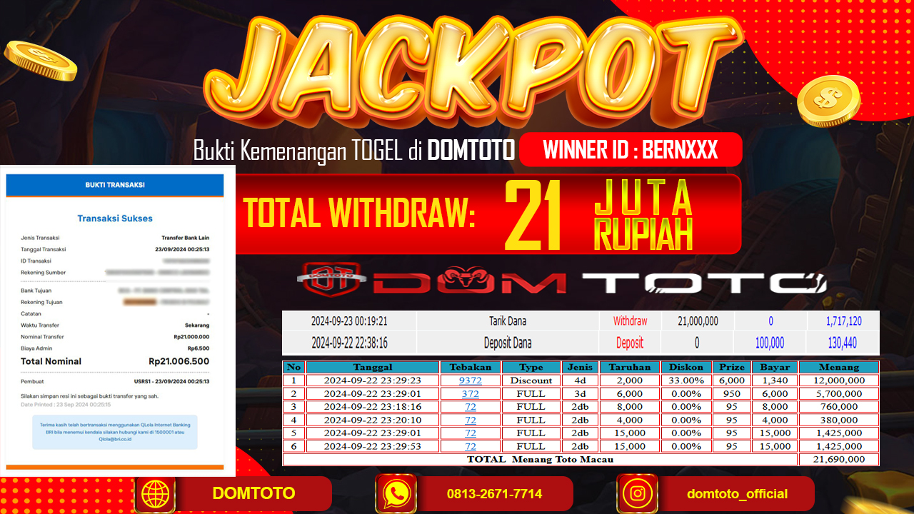 JACKPOT TOGEL TOTOMACAU4D 23 SEPTEMBER 2024